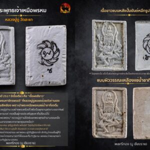 พระเหนือพรหม หลวงปู่ดู่ วัดสะแก อยุธยา สร้างประมาณปี 2519 พระเนื้อผงของหลวงปู่มีมวลสารมากมายที่สำคัญคือมีผงมหาจักรพรรดิซึ่งไม่มีใครเหมือน พระของหลวงปู่นำไปอธิษฐานใช้ได้หลายประการ ขอได้ทั้งเรื่องทางโลกและทางธรรม ให้หมั่นระลึกถึงหลวงปู่ดู่เสมอ ๆ หมั่นสวดไตรสรณคมน์ (พุทธัง สรณัง คัจฉามิ ธัมมัง สรณัง คัจฉามิ สังฆัง สรณัง คัจฉามิ) หรือบทจักรพรรดิ ได้ทั้งนั้น พระของหลวงปู่นำไปทำน้ำมนต์ได้ นำไปแช่ได้พระไม่ละลาย มีแต่จะแกร่งยิ่ง ๆ ขึ้น นำไปกำไว้ในมือทำสมาธิก็ดีมากทำให้จิตสงบได้ง่ายขึ้น จะขอเรื่องการงานก็ได้เช่นกัน แต่ทุกสิ่งทุกอย่างต้องไม่เกินกรรม... ในการสร้างพระเครื่องประเภทเนื้อปูนผสมผงของหลวงปู่ดู่นั้น จักสังเกตุเห็นได้ว่าหลวงปู่ดู่ท่านจะสร้างพระเครื่องไว้เพื่อเป็นพุทธานุสติแก่บรรดาศิษย์เพื่อให้ระลึกเสมอว่าพระพุทธองค์ทรงเป็นผู้ทรงประเสริฐสุดหาที่เปรียบมิได้ ดังที่จะกล่าวในพระชุด "พระพุทธเจ้าเหนือพรหม" หรือที่เรียกกันโดยทั่วไปว่า "พระพรหม" หลวงปู่ดู่ท่านได้หยิบยกพระพุทธตำนานตอนหนึ่งซึ่งเป็นพระตำนานที่อยู่ในบทสวดพระคาถาพาหุงบทหนึ่งว่า “ทุคคาหะทิฏฐิ ภุชะเคนะ สุทัฏฐะหัตถัง พรัหมัง* วิสุทธิชุติมิทธิพะกาภิธานัง ญาณาคะเทนะวิธินา ชิตะวา มุนินโท ตันเตชะสา ภะวะตุเต ชะยะมังคะลานิ” (* พรัหมัง อ่านว่า พรัมมัง) …พระคาถาบทพาหุงบทนี้ ตามพุทธตำนานได้กล่าวถึงตอนสมเด็จพระสัมมาสัมพุทธเจ้าได้ปราบทิฐิของท้าวผกาพรหมที่ว่าตนเองมีอิทธิฤทธิ์มากและมีความอมตะไม่ตาย จึงคิดท้าพระพุทธเจ้าให้มาลองอิทธิฤทธิ์กัน โดยการท้าลองครั้งนี้คือให้อีกฝ่ายซ่อนและอีกฝ่ายหา หากผู้ใดซ่อนและผู้หา หาไม่พบถือว่าชนะและฝ่ายแพ้จะต้องมาเป็นสาวกของฝ่ายชนะ…เริ่มจากฝ่ายท้าวผกาพรหมเป็นผู้ซ่อนก่อน ท้าวผกาพรหมแปลงกายเป็นธุลีเม็ดทรายหนึ่งเม็ดโดยซ่อนตนเองปะปนอยู่ในทะเลทราย ด้วยพระบารมีของสมเด็จพระสัมมาสัมพุทธเจ้าได้ใช้ฌาณ ตรวจหาไม่นานก็ค้นพบท้าวผกาและชี้ถูกว่าท้าวผกาพรหมเป็นเม็ดทรายเม็ดไหนอย่างถูกต้องครั้งนี้ท้าวผกาพรหมจึงเป็นฝ่ายแพ้ พอถึงคราวพระพุทธเจ้าเป็นผู้ซ่อนบ้าง พระพุทธองค์ทรงย่อพระวรกายให้เล็กลงแล้วเสด็จขึ้นไปประทับซ่อนอยู่ในมวยผมบนเศียรของท้าวผกาพรหม ฝ่ายหาคือท้าวผกาพรหม ก็เริ่มตามหาพระพุทธเจ้าหายังไงก็หาไม่เจอ หาทั่วทั้ง 3 ภพ(ภพโลก ภพสวรรค์ ภพนรก)ก็หาไม่เจอหาไปสุดขอบแดนจักรวาลก็หาไม่เจอ ท้าวผกาพหรมจึงยอมแพ้ เมื่อพระพุทธองค์ทรงพิจารณาเห็นว่าท้าว ผกาพรหมลดทิฏฐิลงมากแล้ว พระพุทธองค์จึงคลายฤทธานุภาพกลับสู่สภาพเดิม และทรงแสดง พระธรรมเทศนาโปรดท้าวผกาพรหม จนบรรลุเป็นพระโสดาบัน แต่ขณะนี้เป็นพระอนาคามีแล้ว จักเข้าถึงพระนิพพาน ในยุคพระศรีอริยเมตไตรย จากนั้นมาจึงมีพระนามเรียกขานกันว่า “พระพรหม”