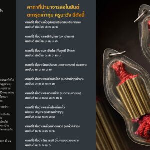 ตะกรุดเก้ากุ่ม ครูบาวัง วัดบ้านเด่น ยุคปลายศิลป์เลี่ยมปลาหมึก เนื้อทองฝาบาตร 