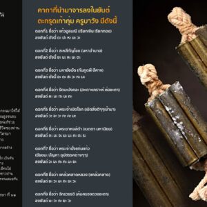 ตะกรุดเก้ากุ่ม ครูบาวัง วัดบ้านเด่น ยุคต้นศิลป์นิยม แกะจากเลี่ยมเดิมศิลป์ปลาหมึก เนื้อทองฝาบาตร ประมาณปี 2506