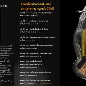 ตะกรุดเก้ากุ่ม ครูบาวัง วัดบ้านเด่น ศิลป์นิยม เลี่ยมปลาหมึก เนื้อทองฝาบาตร มาตรฐาน ที่สุดใน จ.ตาก